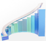 Yatırım Teknesi Standartlarında Uzmanlık